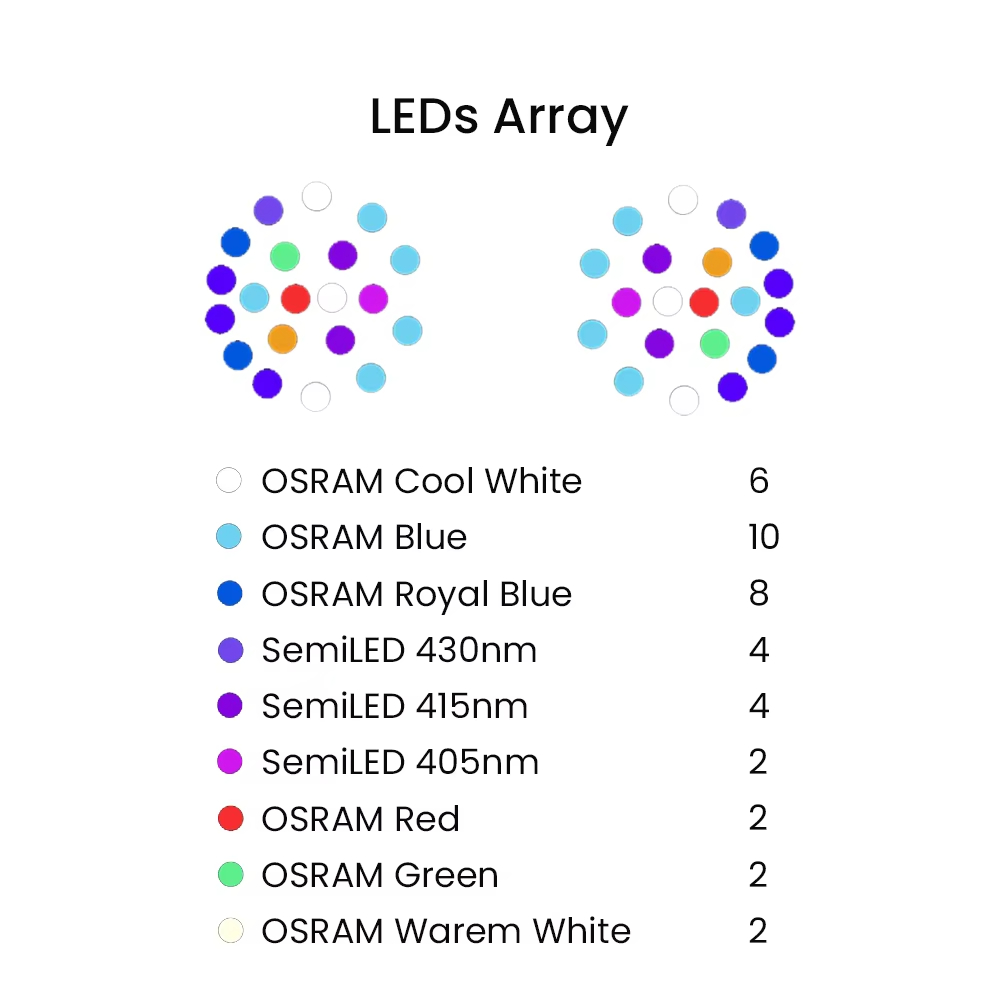 K7 140W フルスペクトルWiFiフルスペクトル海水LE - Reef Lighting のレビューと価格