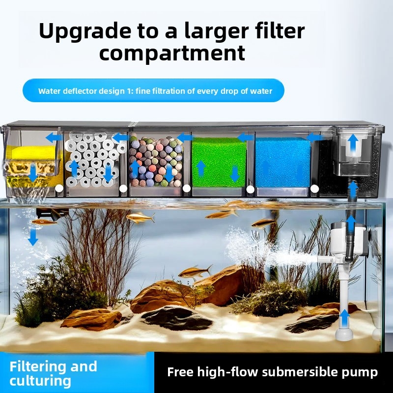 多室生化学フィルター水槽トップハンギングバクテリア培養壁掛け - Reef Tank Filter のレビューと価格